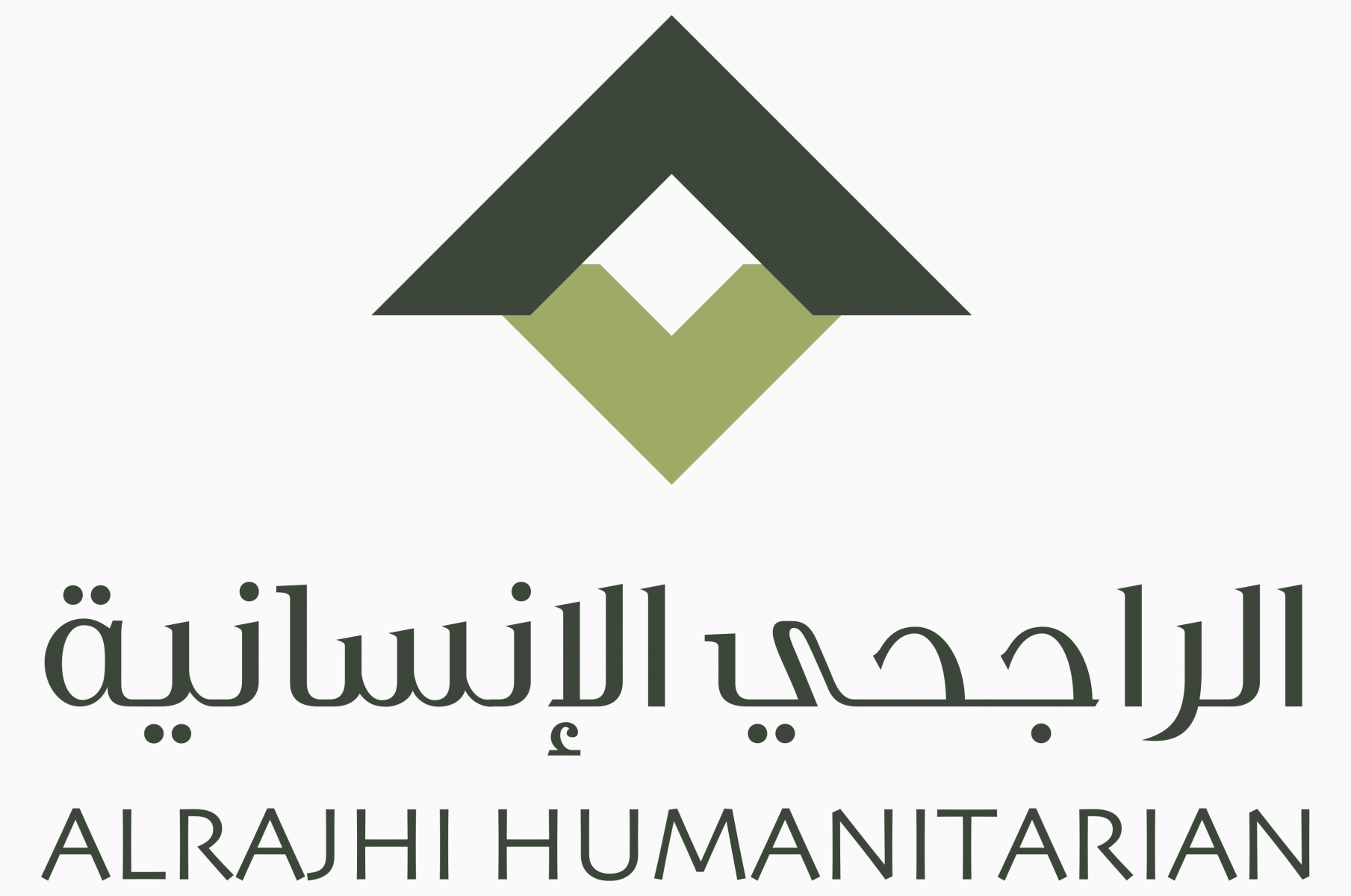 مؤسسة الراجحي الإنسانية 