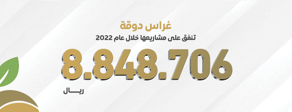 جمعية البر الخيرية بدوقة 